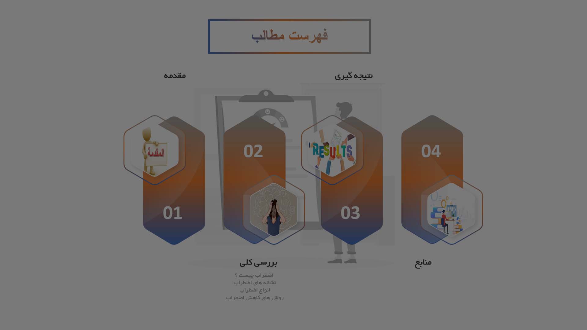 پاورپوینت در مورد اضطراب و راه های مقابله با آن